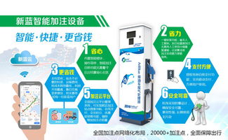 从做产品到做标准 新蓝环保牵头起草车用尿素生产设备技术规范推动行业绿色发展