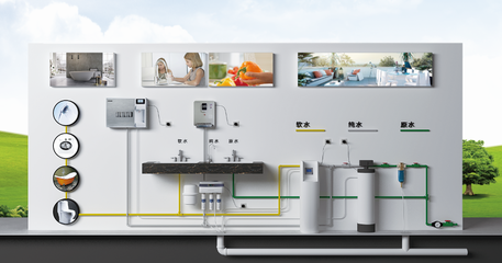 因地制宜，因人而异 选择合适的环保净水方式